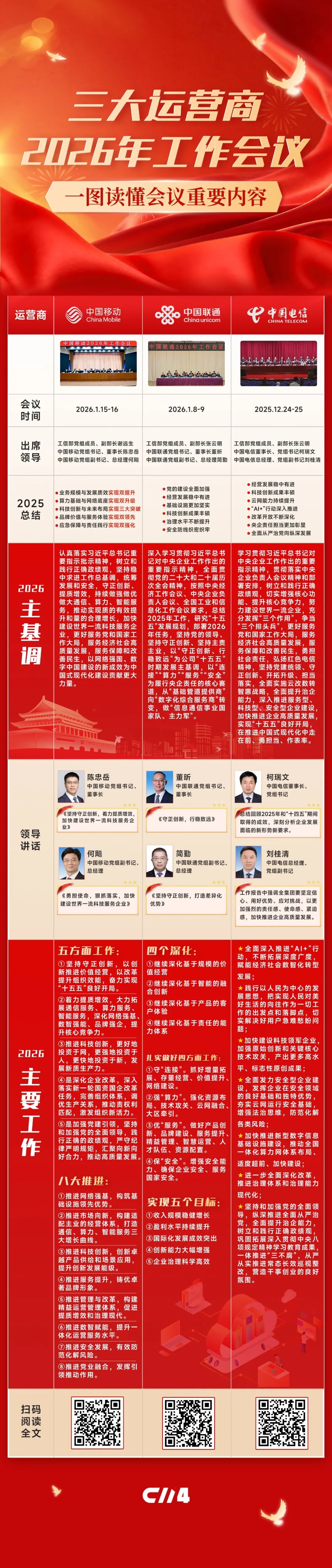 640?wx_fmt=jpeg&from=appmsg#imgIndex=0