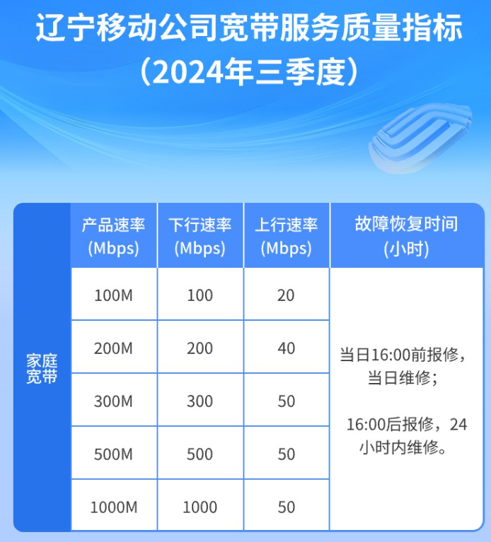 640?wx_fmt=png&from=appmsg#imgIndex=3