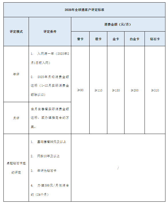 640?wx_fmt=png&from=appmsg#imgIndex=2