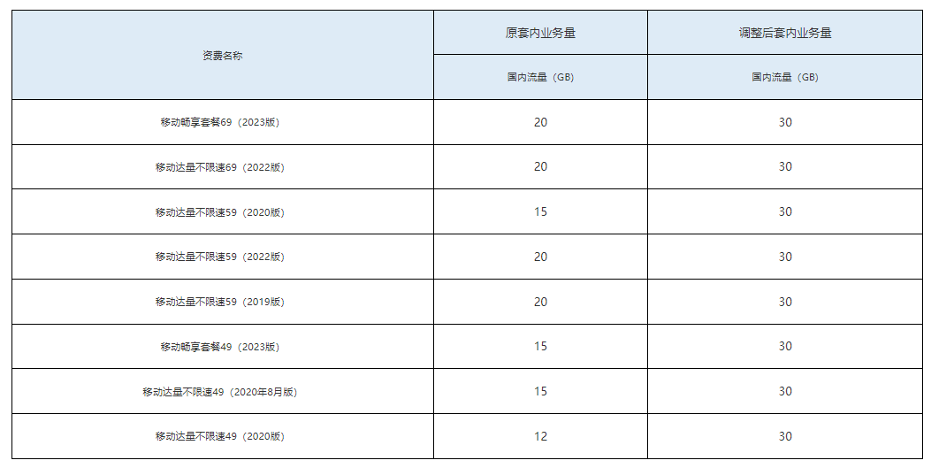 640?wx_fmt=png&from=appmsg#imgIndex=0