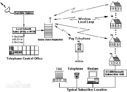 640?wx_fmt=jpeg&from=appmsg#imgIndex=15