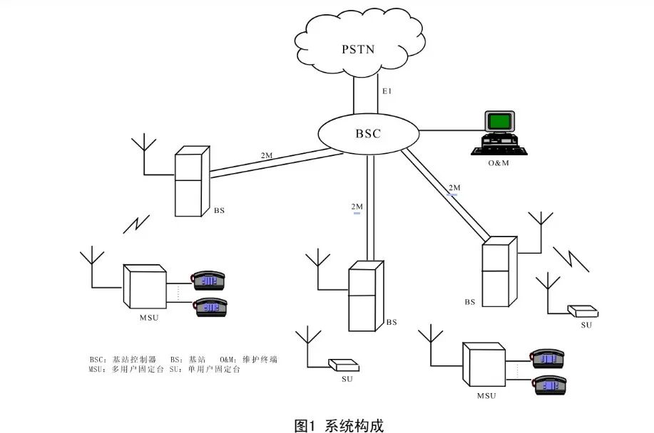 640?wx_fmt=jpeg#imgIndex=8