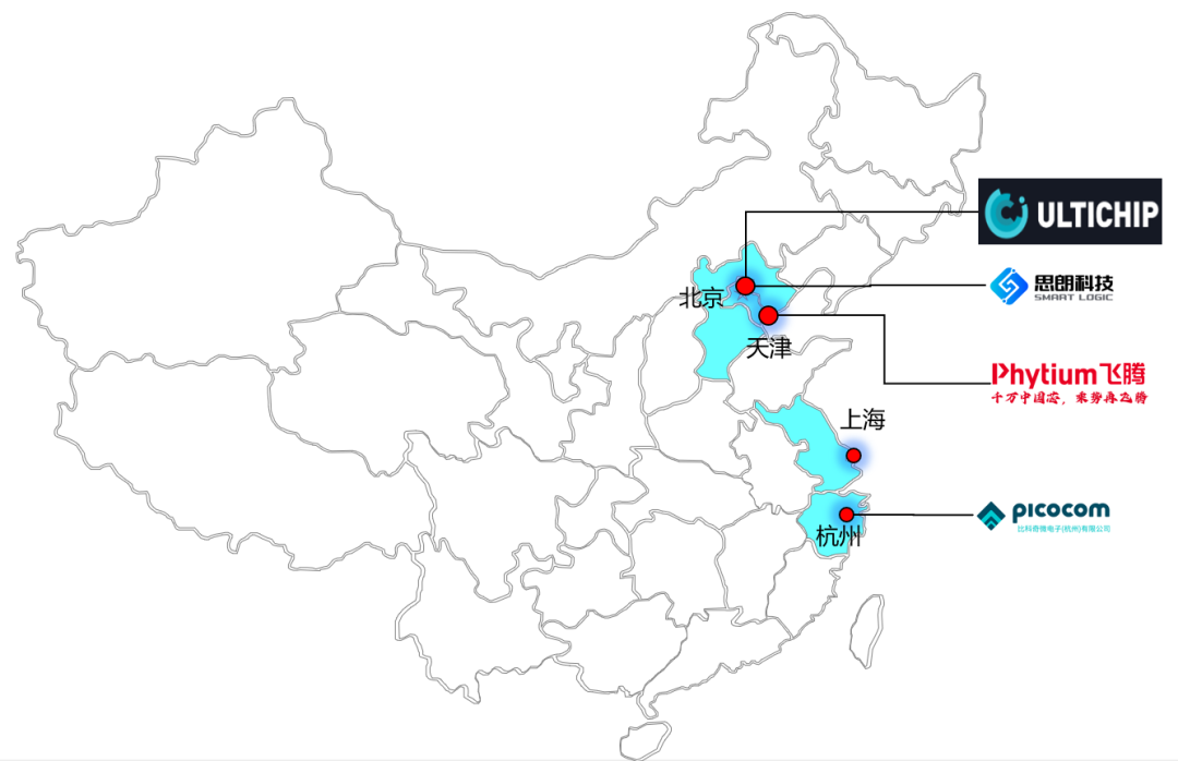 640?wx_fmt=png&from=appmsg#imgIndex=2