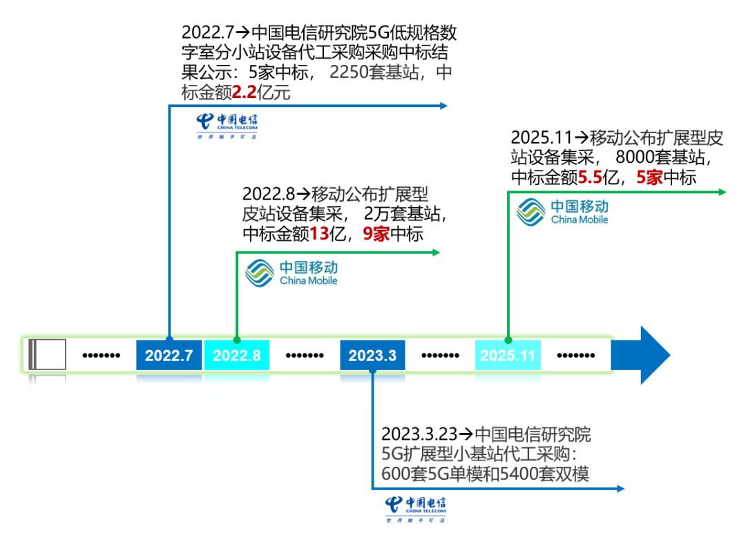 640?wx_fmt=png&from=appmsg#imgIndex=1