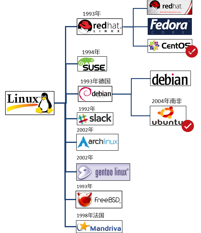 640?wx_fmt=png&from=appmsg#imgIndex=8