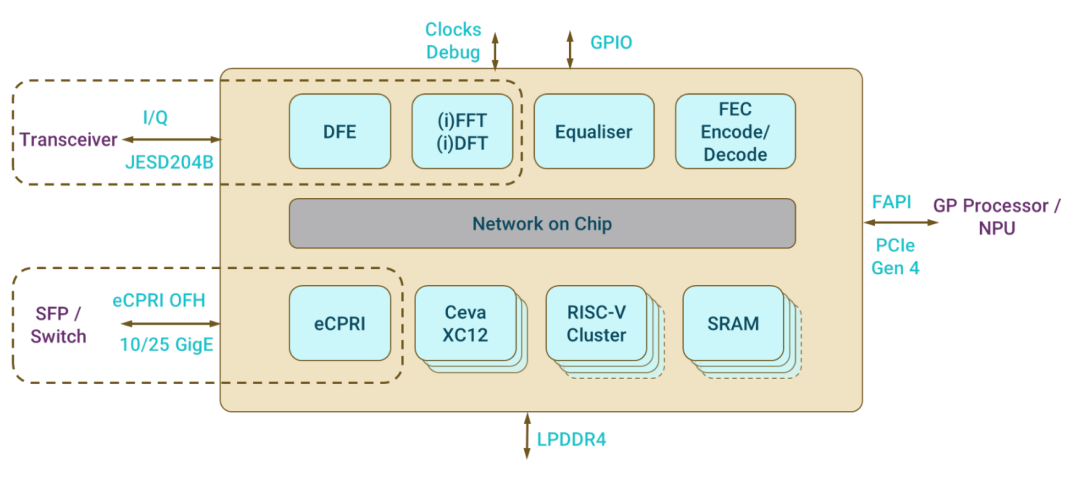 640?wx_fmt=png&from=appmsg#imgIndex=4