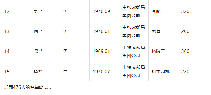 640?wx_fmt=png&from=appmsg#imgIndex=3