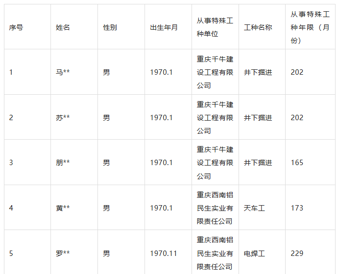 640?wx_fmt=png&from=appmsg#imgIndex=1