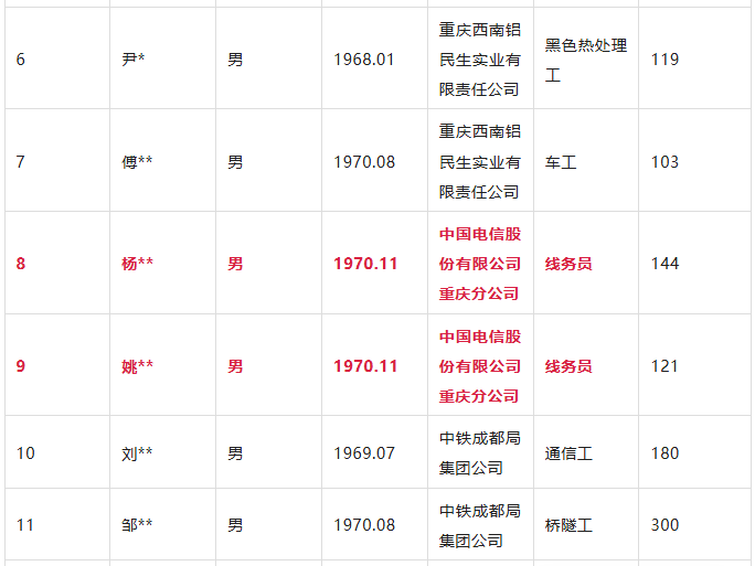 640?wx_fmt=png&from=appmsg#imgIndex=2