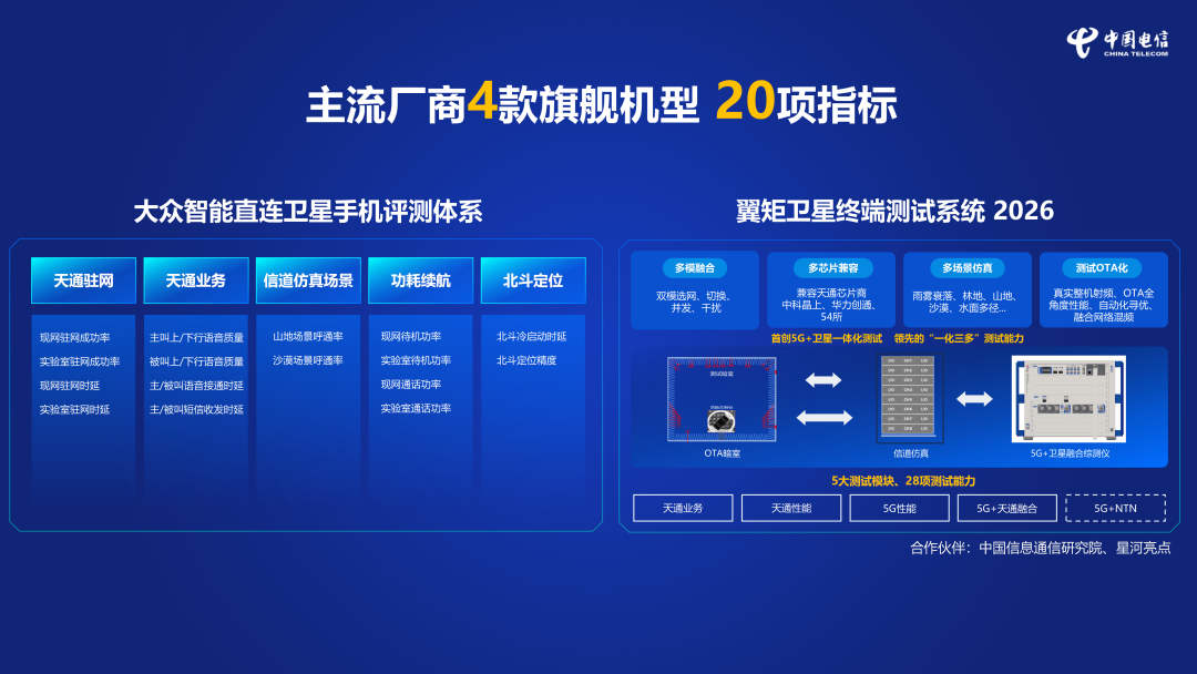 640?wx_fmt=png&from=appmsg#imgIndex=1