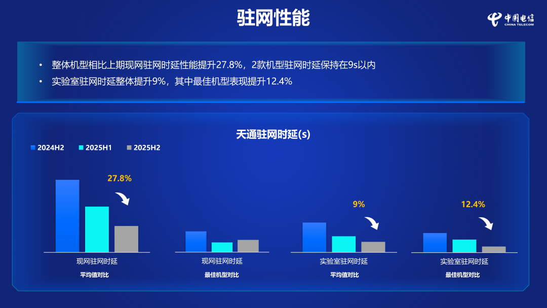 640?wx_fmt=png&from=appmsg#imgIndex=3