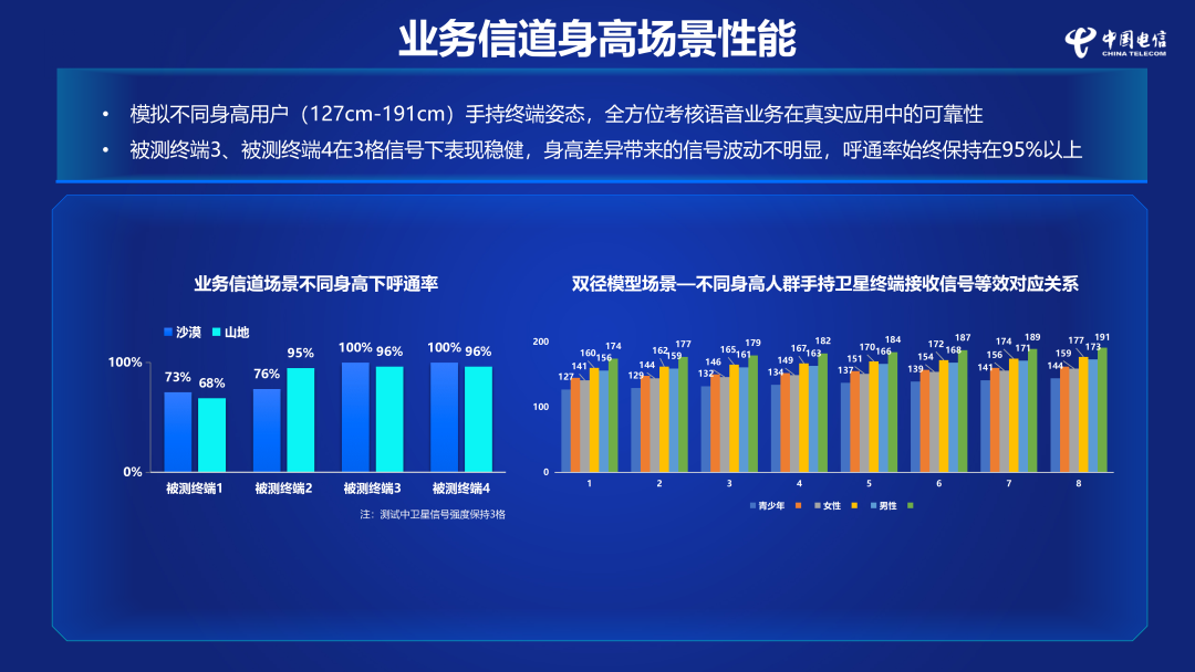 640?wx_fmt=png&from=appmsg#imgIndex=6