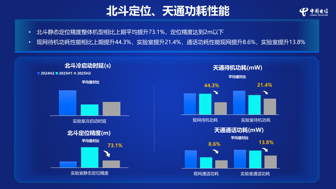 640?wx_fmt=png&from=appmsg#imgIndex=7