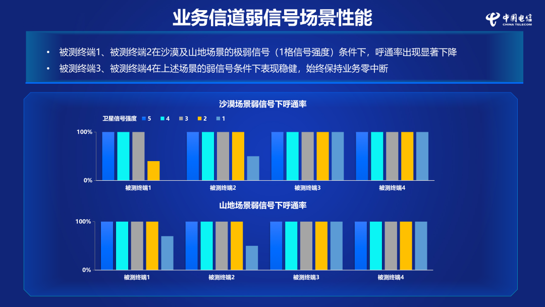 640?wx_fmt=png&from=appmsg#imgIndex=5