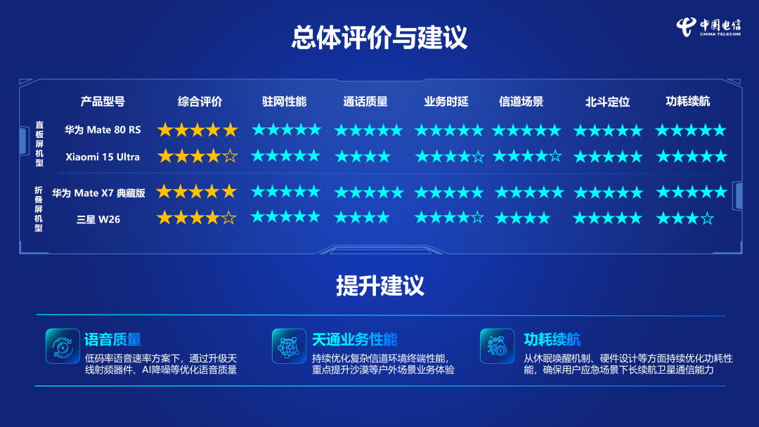 640?wx_fmt=png&from=appmsg#imgIndex=8