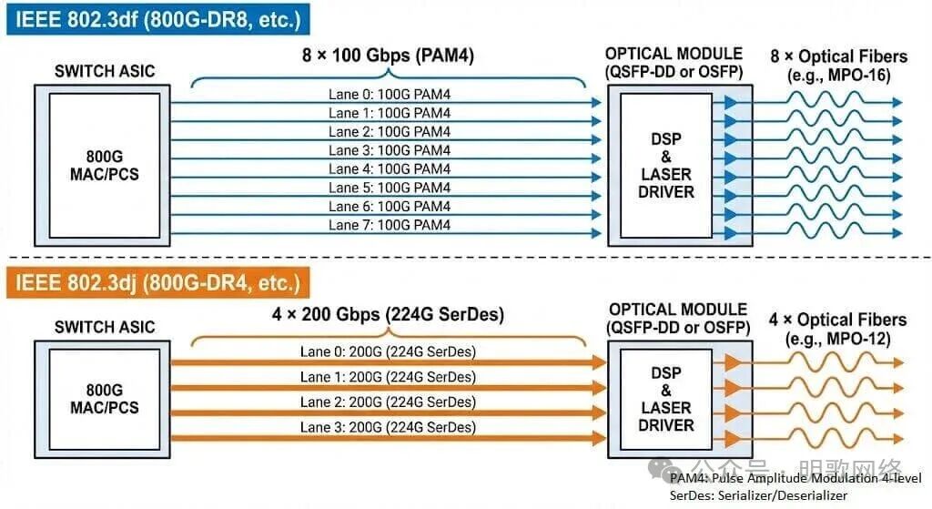 640?wx_fmt=webp&from=appmsg&watermark=1#imgIndex=1