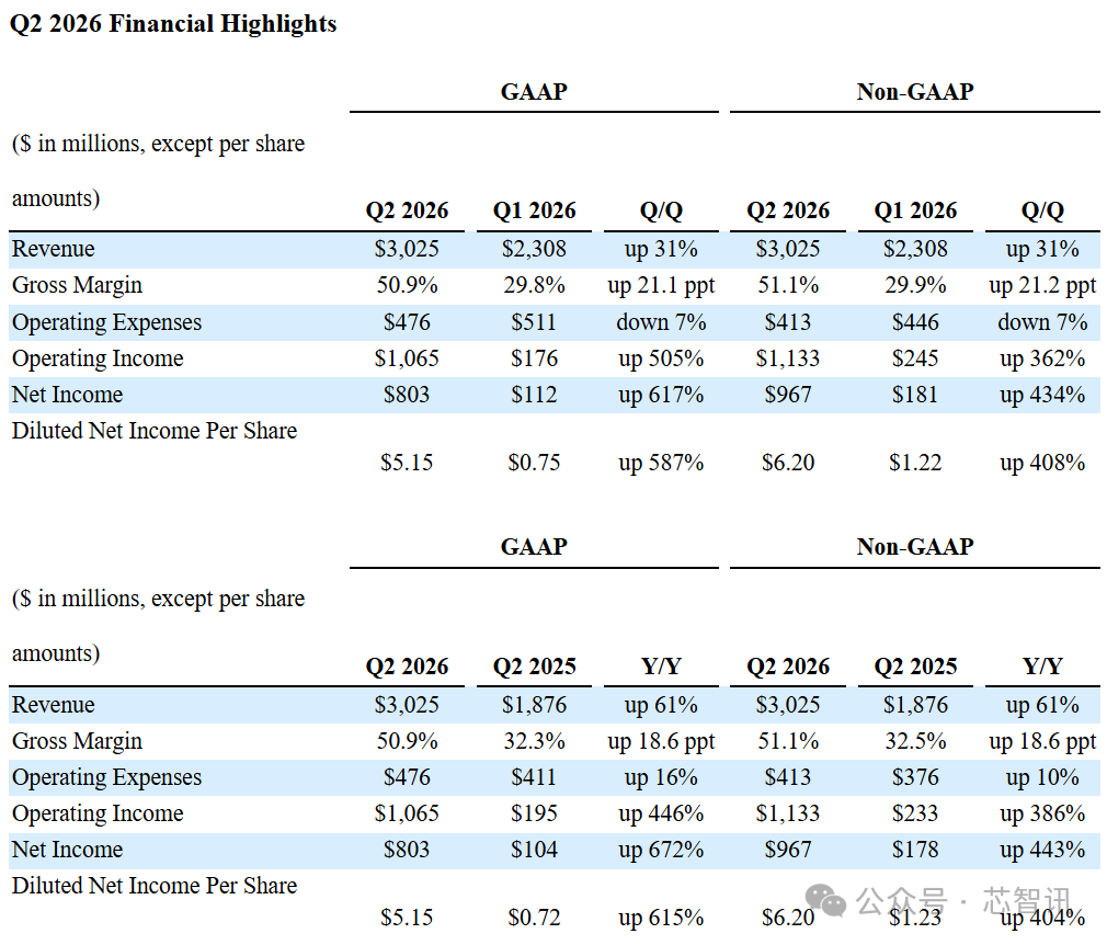 640?wx_fmt=png&from=appmsg&watermark=1#imgIndex=2