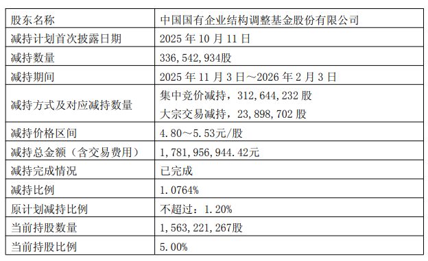 640?wx_fmt=png&from=appmsg#imgIndex=2