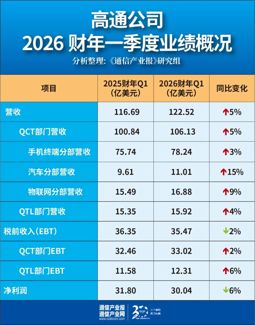 640?wx_fmt=jpeg&from=appmsg#imgIndex=1