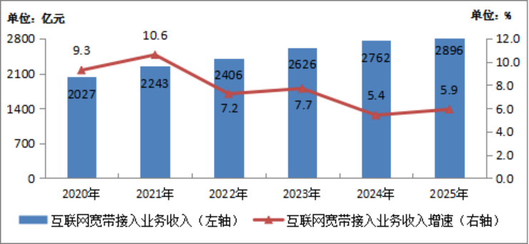 640?wx_fmt=png#imgIndex=4