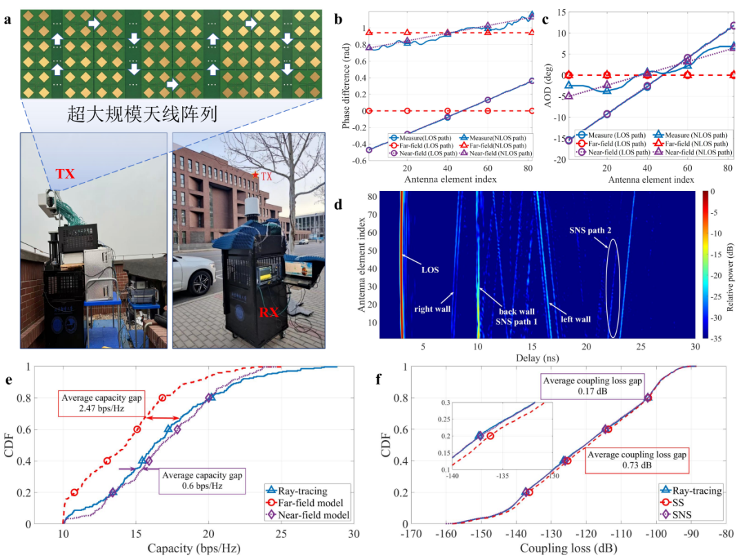 640?wx_fmt=png&from=appmsg#imgIndex=2