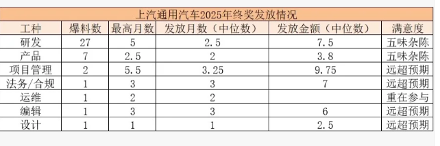 640?wx_fmt=png&from=appmsg#imgIndex=0