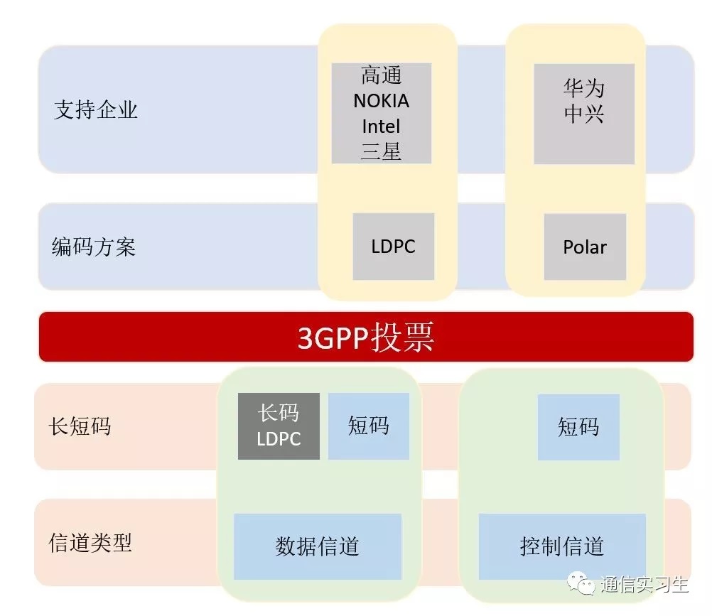 04 �ڶ���ͶƱ.jpg