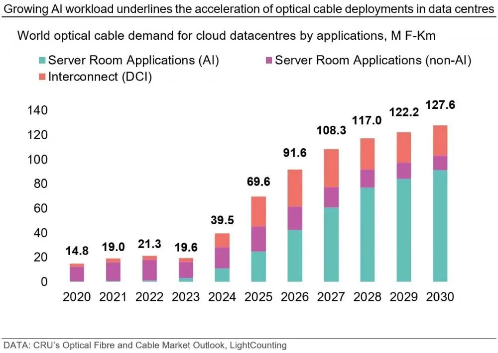 640?wx_fmt=jpeg&from=appmsg#imgIndex=2