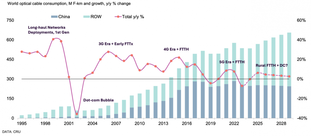 640?wx_fmt=png&from=appmsg#imgIndex=1