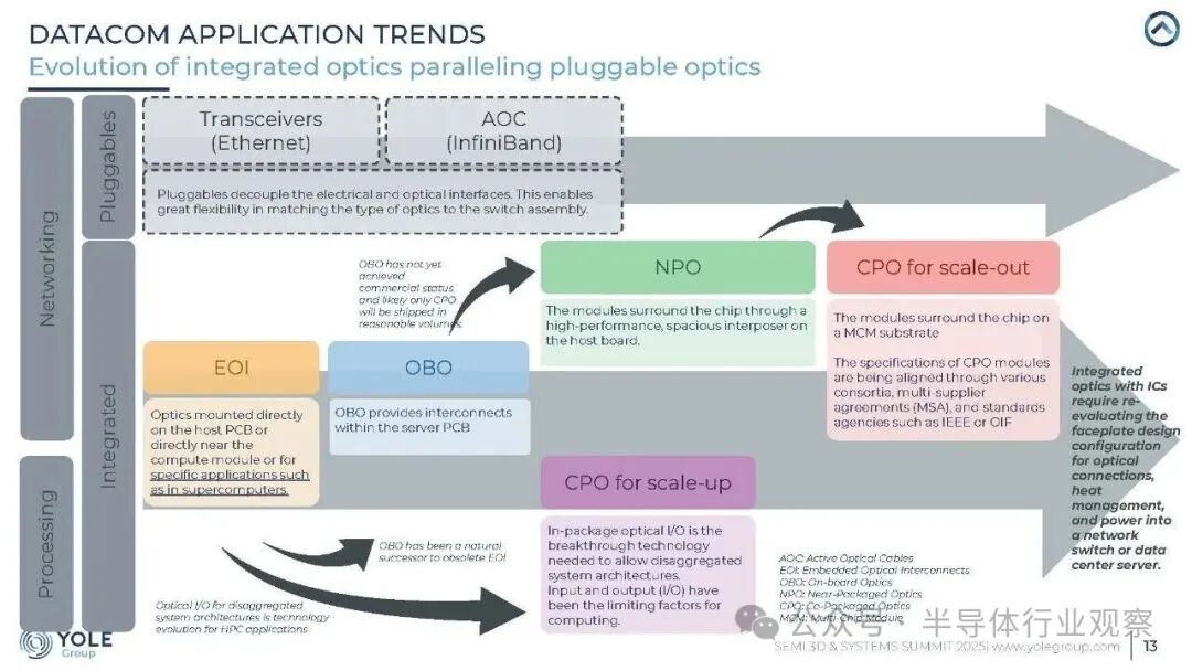 640?wx_fmt=jpeg&from=appmsg&watermark=1#imgIndex=2