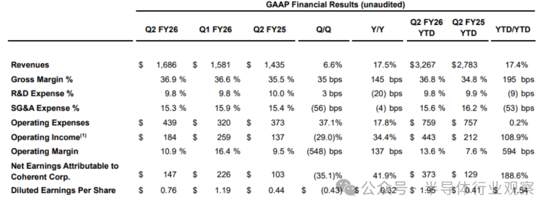 640?wx_fmt=png&from=appmsg&watermark=1#imgIndex=5