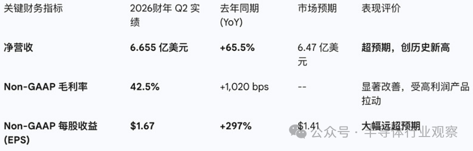 640?wx_fmt=png&from=appmsg&watermark=1#imgIndex=3