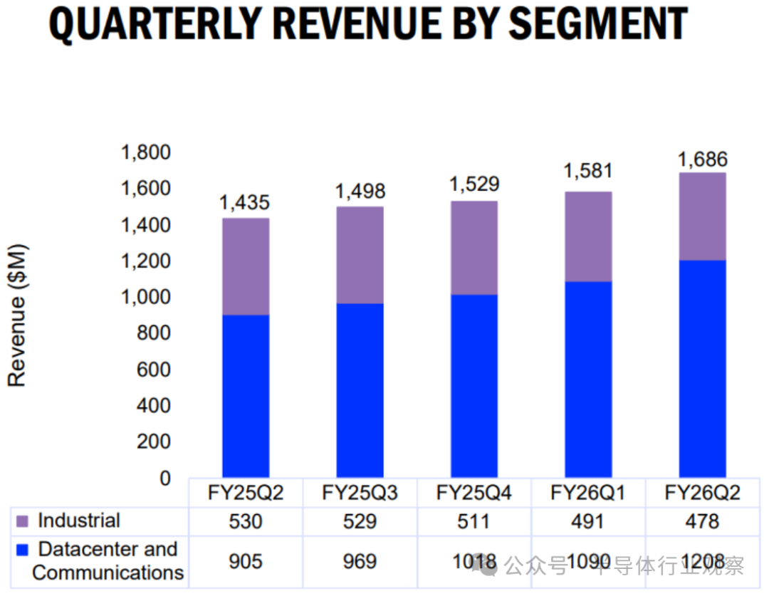 640?wx_fmt=png&from=appmsg&watermark=1#imgIndex=6