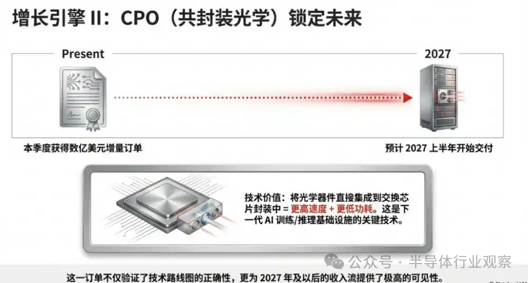 640?wx_fmt=png&from=appmsg&watermark=1#imgIndex=4