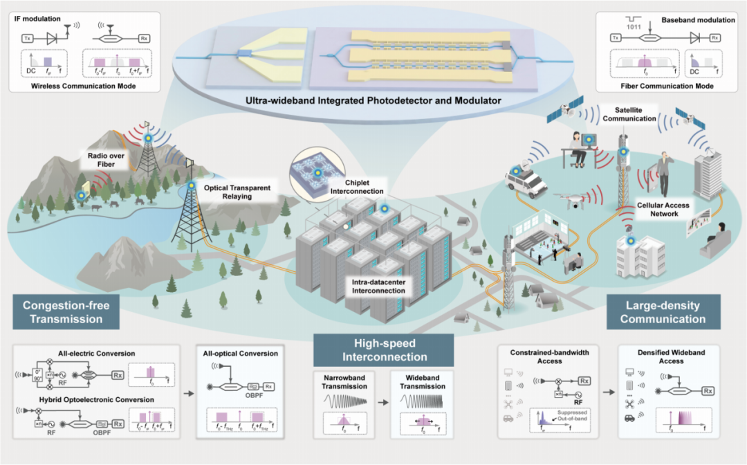 640?wx_fmt=png&from=appmsg#imgIndex=2