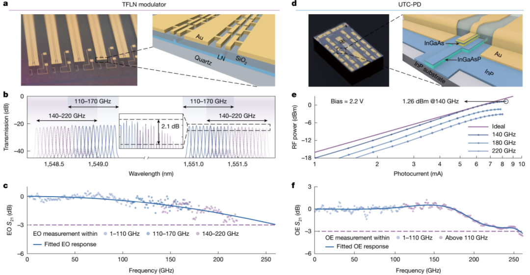 640?wx_fmt=png&from=appmsg#imgIndex=3