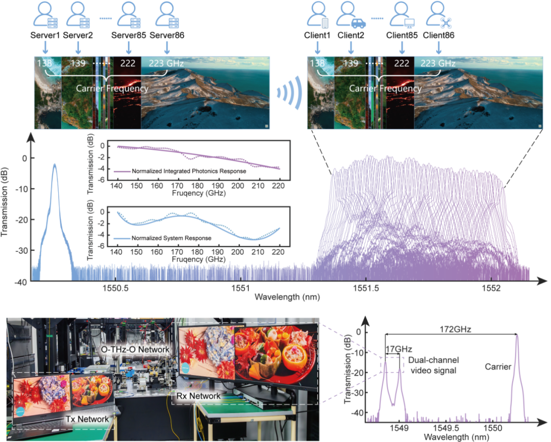 640?wx_fmt=png&from=appmsg#imgIndex=4