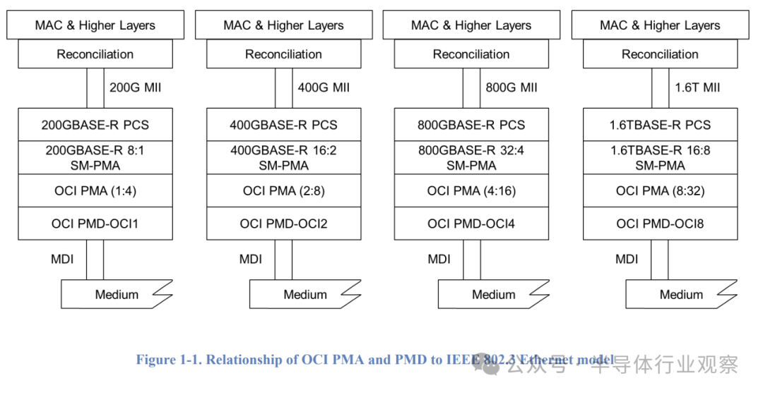 640?wx_fmt=png&from=appmsg&watermark=1#imgIndex=4