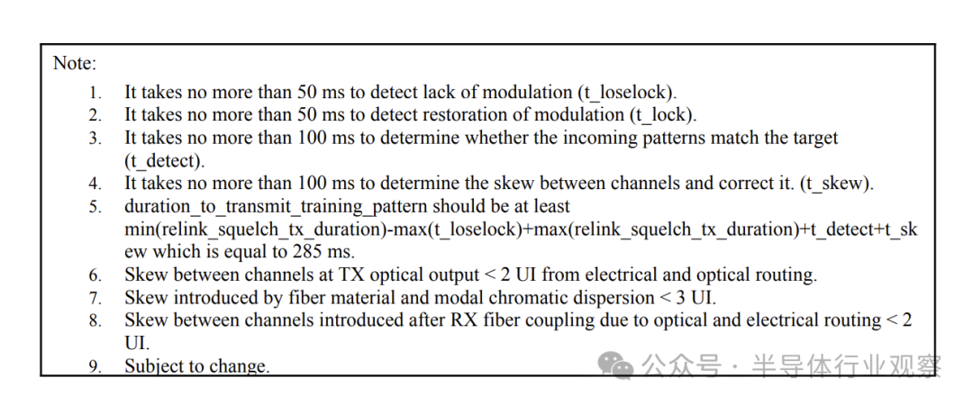 640?wx_fmt=png&from=appmsg&watermark=1#imgIndex=9