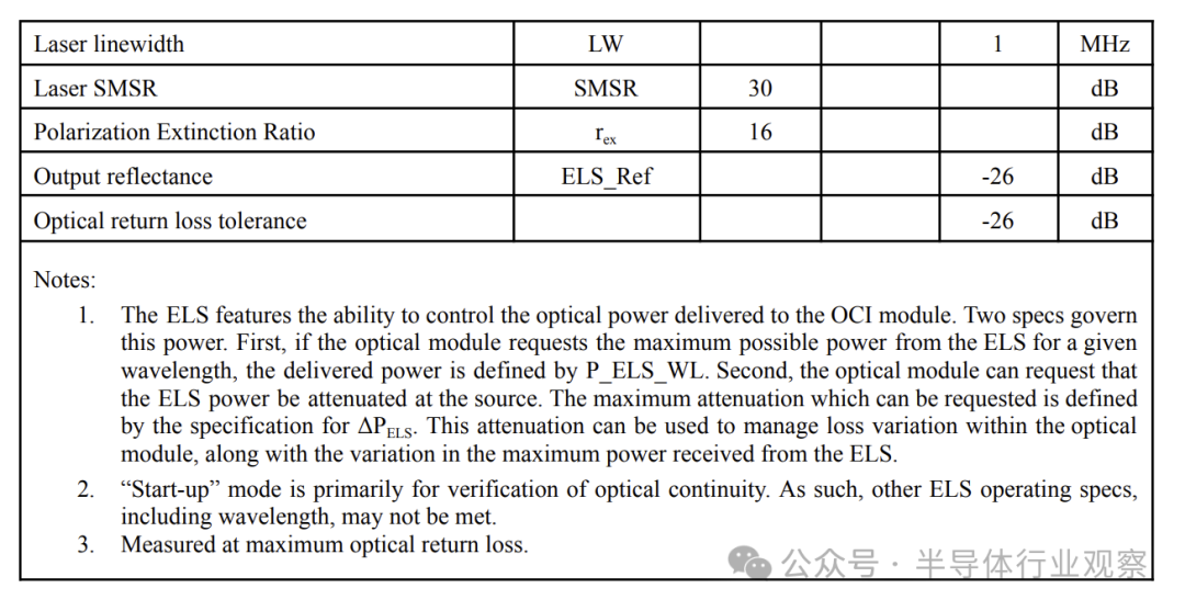 640?wx_fmt=png&from=appmsg&watermark=1#imgIndex=18