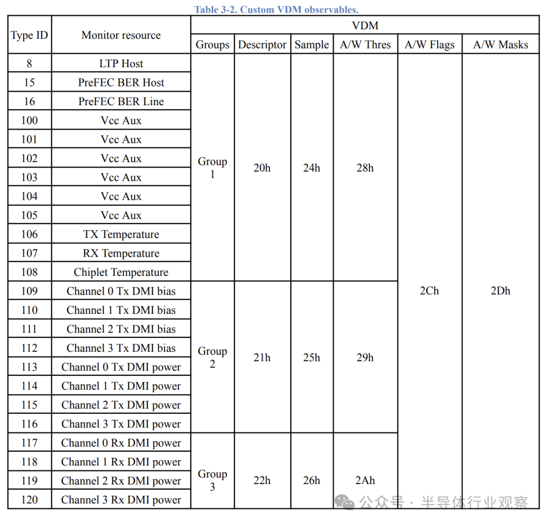 640?wx_fmt=png&from=appmsg&watermark=1#imgIndex=21