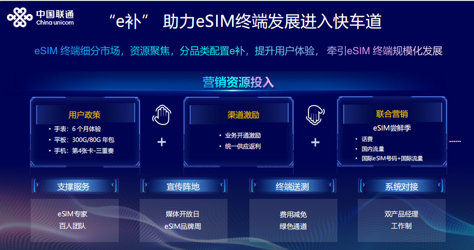 640?wx_fmt=png&from=appmsg#imgIndex=5
