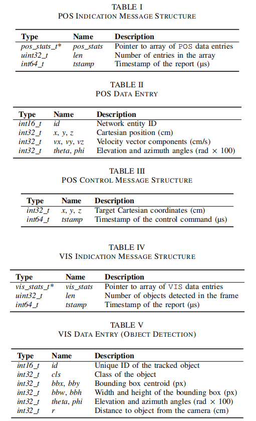 640?wx_fmt=png&from=appmsg#imgIndex=1