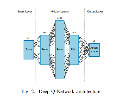 640?wx_fmt=png&from=appmsg#imgIndex=3