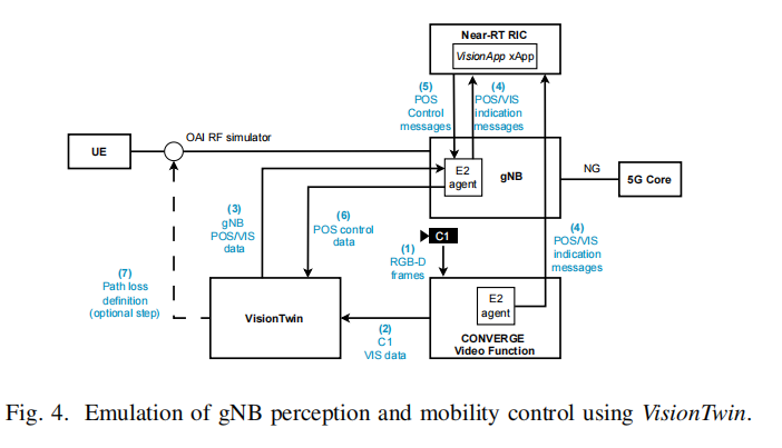640?wx_fmt=png&from=appmsg#imgIndex=5