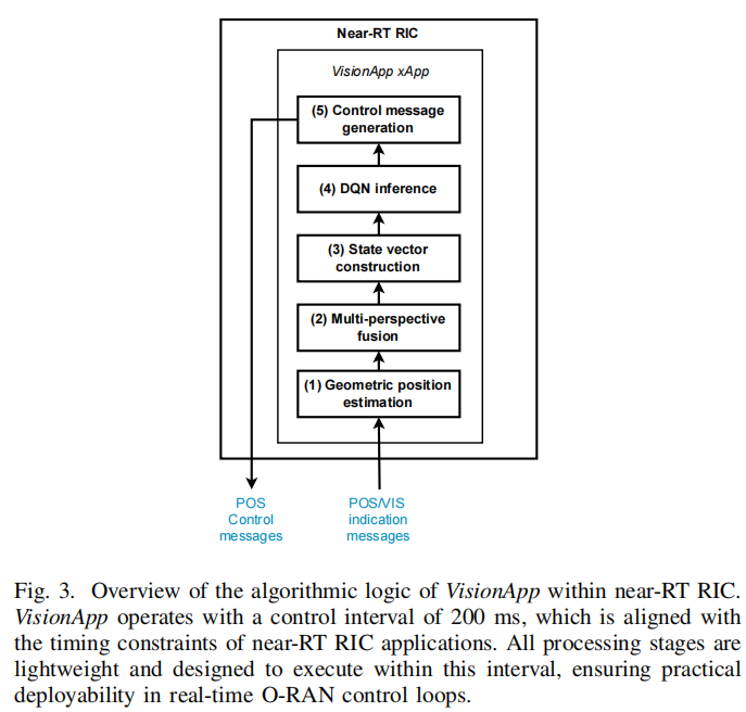 640?wx_fmt=png&from=appmsg#imgIndex=2