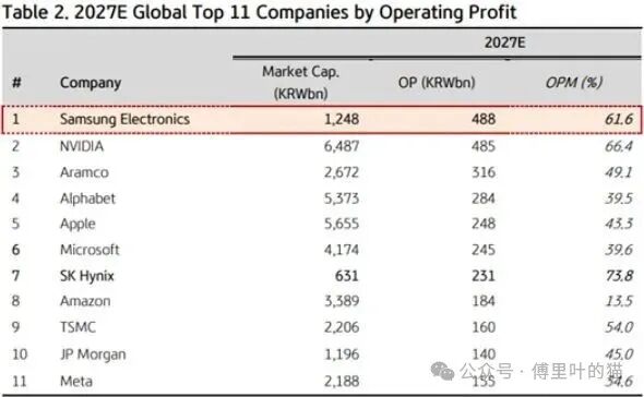 640?wx_fmt=jpeg&from=appmsg&watermark=1#imgIndex=2