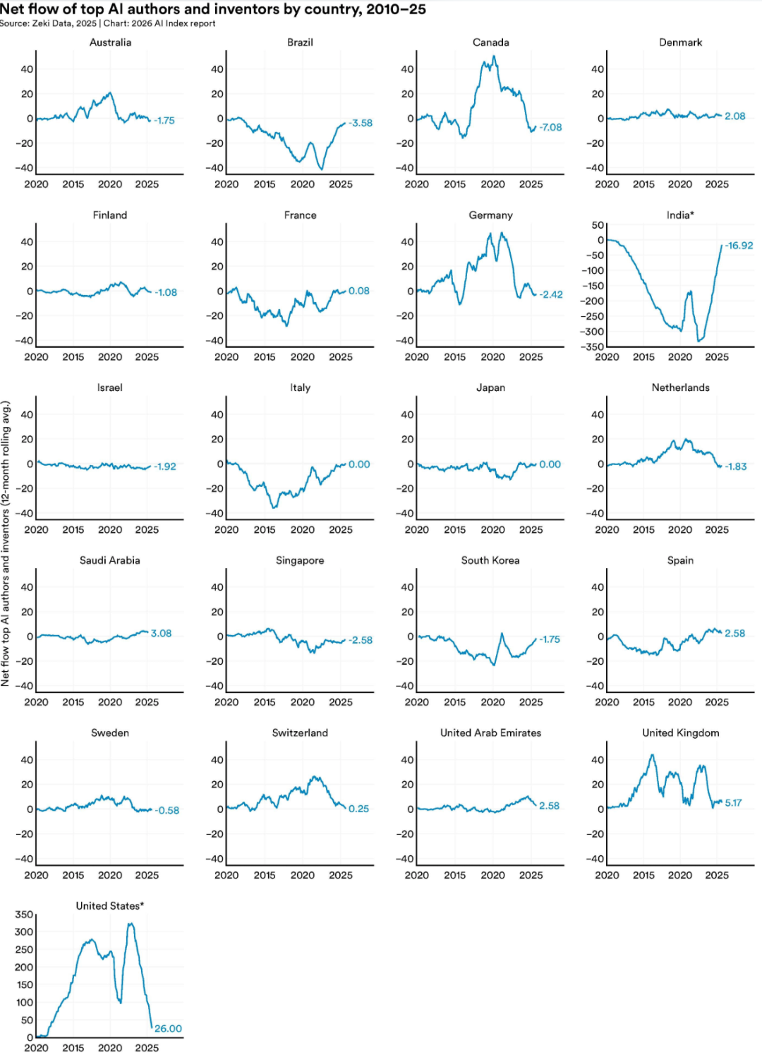 640?wx_fmt=png&from=appmsg#imgIndex=4