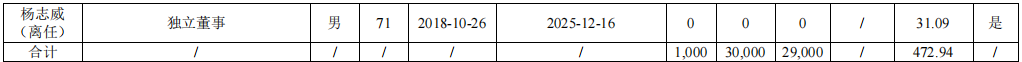 640?wx_fmt=png&from=appmsg#imgIndex=7