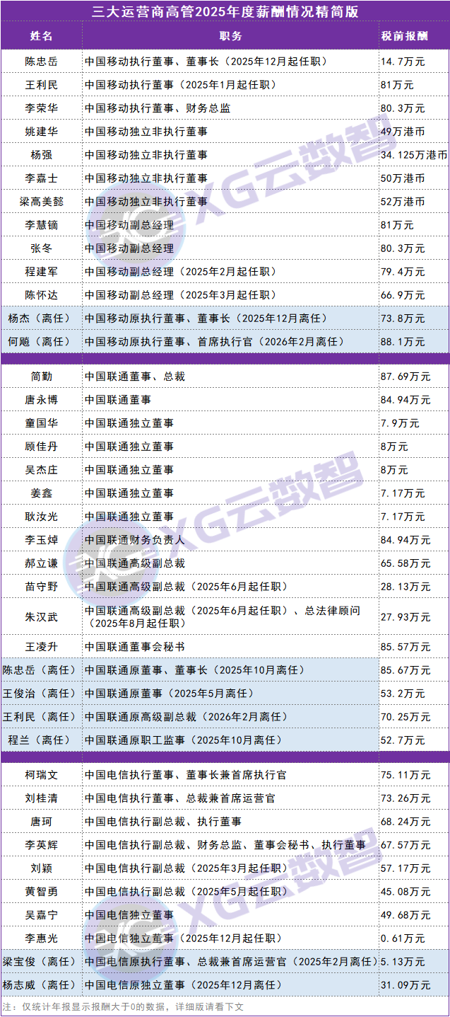 640?wx_fmt=png&from=appmsg#imgIndex=1